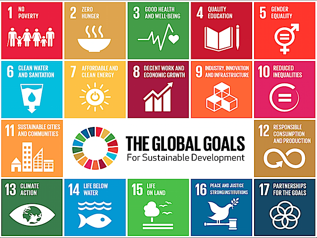 SDGs UNIMA