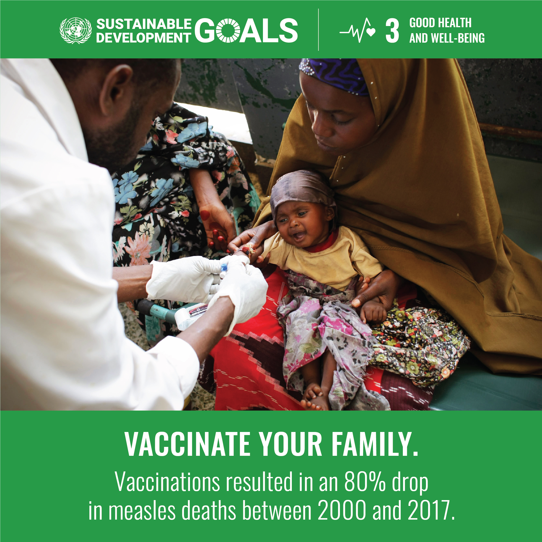 SDGs Goal 3