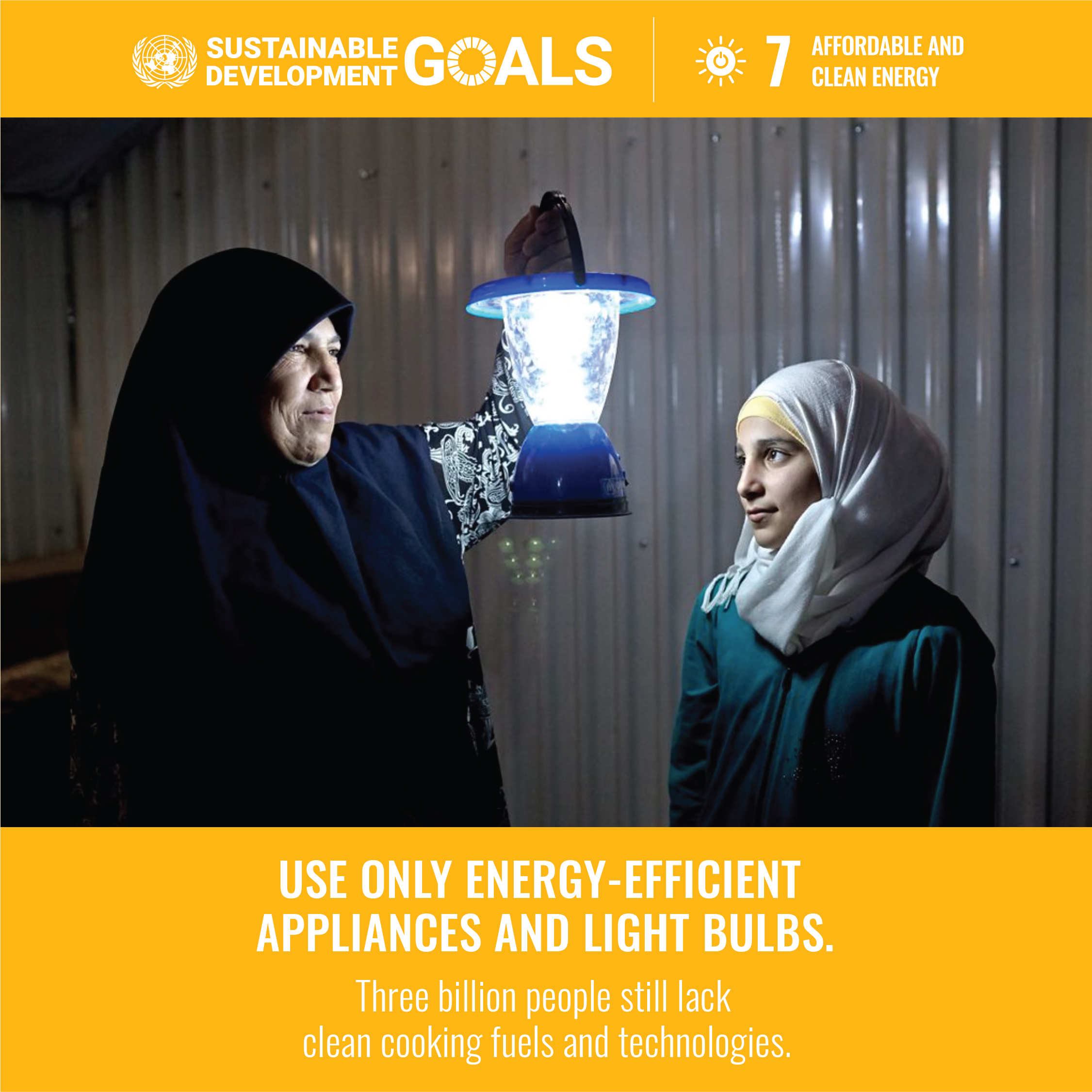 SDGs Goal 7